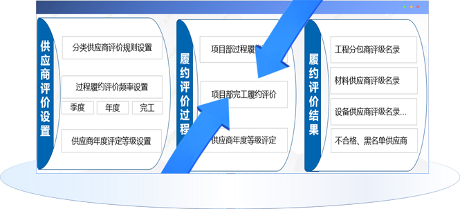 &#27431;&#23453;&#32593;&#39029;&#29256;&#45;&#27431;&#23453;&#40;&#20013;&#22269;&#41;